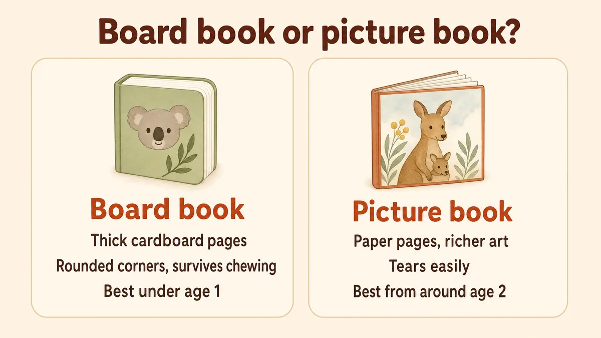 Comparison chart of board books versus picture books for babies and toddlers